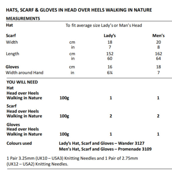 Stylecraft Head Over Heels Walking In Nature - Free Pattern - Hat Gloves Scarf