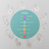 KnitPro: The Mindful Collection: Chakra Sterling Silver Plated Stitch Markers (KP36632)